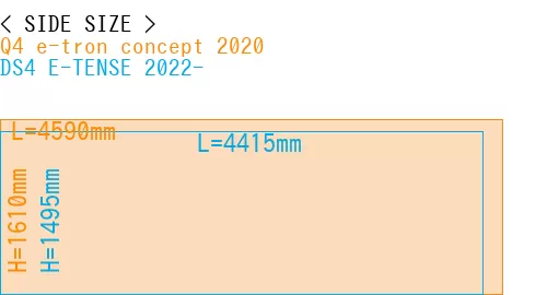 #Q4 e-tron concept 2020 + DS4 E-TENSE 2022-